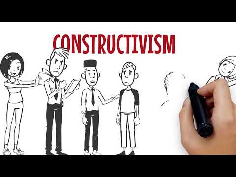 Who coined the term constructivism?