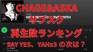 【驚愕】チャゲアスのサブスク再生ランキングTOP10！意外な曲が上位に？