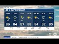 Metro Detroit Weather: Hot and Humid with more storm chances