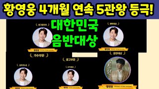 황영웅 4개월 연속 인기가수, 음반대상 5관왕 등극 쾌거. 국내 유일무이한 신기록 달성. 황영웅tv #황영웅 #황영웅tv #황영웅콘서트 #권영찬 #황영웅신곡 #조갑제