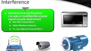 5 Common Wi Fi Problems - Part 1