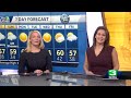 northern california forecast saturday timeline for wind rain and snow showers