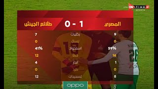 ملخص مباراة  المصري  وطلائع الجيش 1 -  0 الدور الأول | الدوري المصري الممتاز موسم 2020–21