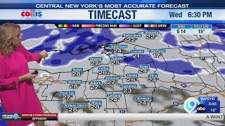 Storm Team Forecast: The Morning News Wednesday 1-21-26