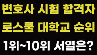 변호사 시험 합격자들의 출신 대학교 로스쿨 합격률 순위! 1위부터 10위까지 서열은? 우리나라 한국 변시 전국 랭킹 서울 연세 고려 카이스트 성균관 한양 경희 중앙 2024