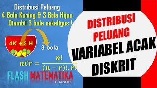 Distribusi Peluang Variabel Acak Diskrit   Part 2