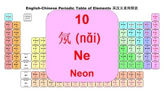 10 氖/Neon - The 118 elements \u0026 symbols /118化学元素表 | 中英读音/C \u0026 E pronounciations