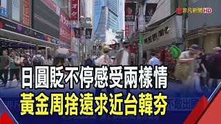 日人黃金周出國\