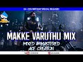 Dj C-Nu Makke Varuthu Mix | Birthday Mix • 2022