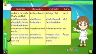 ลักษณะของประโยครวมในภาษาไทย - ภาษาไทย ม.2