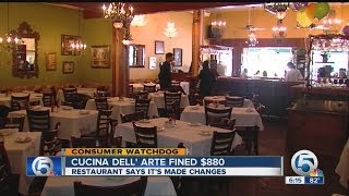 More than a dozen restaurants fined by the state