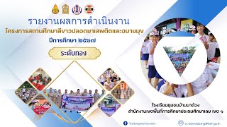 รายงานผลการดำเนินงาน โครงการสถานศึกษาสีขาว ระดับทอง ปีการศึกษา 2567