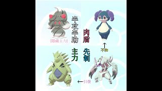 「Pokémon劍盾」雙打級別對戰 - 全新組合!  (片後逐隻介紹)