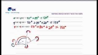 כיתה ה - שיעור 05 - סכום זוויות