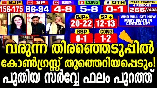 മുസ്‌ളീം വോട്ട് ഇല്ലായെങ്കിലും കാവിപ്പടക്കു  നേട്ടം NEWS INDIA MALAYALAM