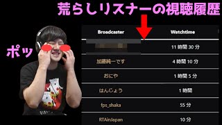 ゆゆうた、連投リスナーのTwitch視聴履歴を見た結果、〇〇だと判明してしまう【2023/3/4】