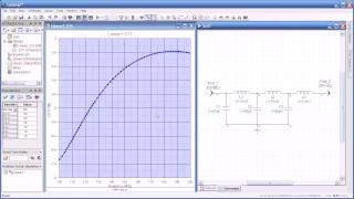 Genesys Optimzation of RF and Microwave Designs