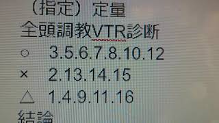 12/01中京競馬11R　チャンピオンズカップGⅠ3歳以上オープン（国際）（指定）定量