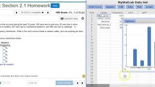 [2.1.23] Constructing and interpreting a relative frequency distribution from categorical data