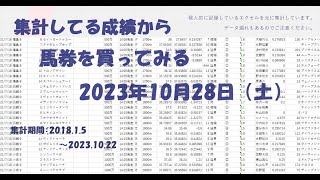 【競馬予想】2023年10月28日（土）の予想【エクセル集計】