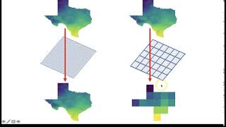 Rasters, raster manipulation, and raster importing/exporting using GRASS GIS