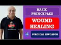 WOUND HEALING/  BASIC PRINCIPLES IN SURGERY