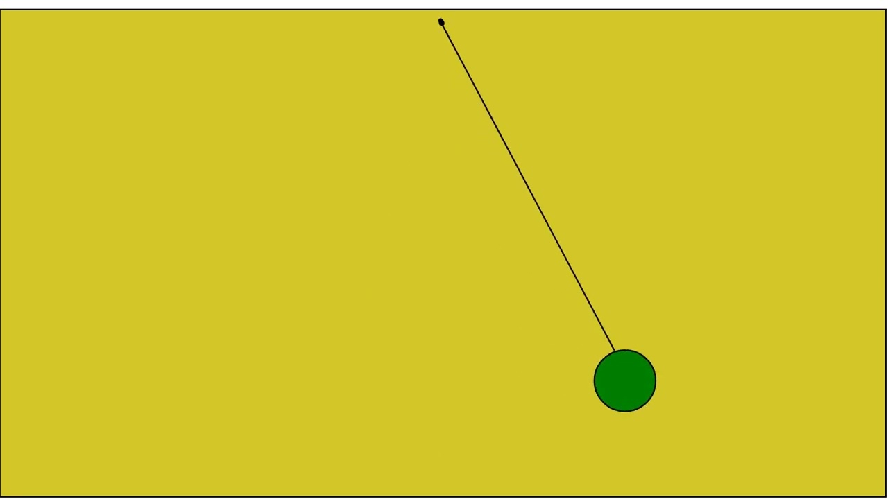 Pendulum Swing Animation Youtube