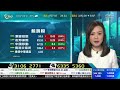 tvb 智富360｜2023年04月24日｜數據尋寶｜五一假期｜中興通訊