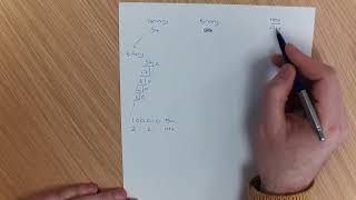 AQA GCSE Computer Science GCSE - Hexadecimal / Binary / Decimal