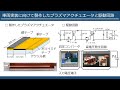 11.kcct（神戸高専）「プラズマアクチュエータによる鉄道車両走行時の燃費向上」