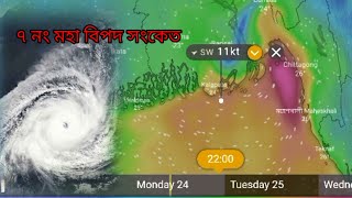 সিত্রাং ঘূর্ণিঝড় বর্তমান অবস্থা দেখুন।৭ নং মহা বিপদ সংকেত।  দেয়ে আসছে সিত্রাং। cyclone setrang News