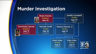 Suspects In Bucks County Family Murder Investigation Told Police Victims 'Wanted To Die'