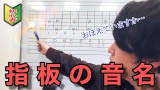 【絶対覚えられる】ギターの指板の音名を簡単に覚える方法【割と初心者のためのギターレッスン動画】