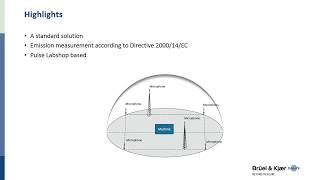 Sound power determination with Type 7885 for measurements according to 2000-14 EC – Brüel \u0026 Kjær