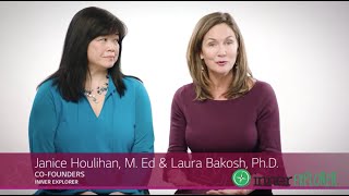 Mindfulness with Inner Explorer