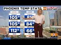 Slight storm chances for the Phoenix area