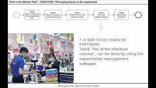 Video1-EN-BPMN2.0: Abstract Task [1] - What is the abstract task?