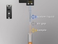 Tecan Syringe pipetting