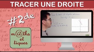 Tracer une droite à partir de l'équation cartésienne - Seconde