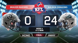 KFL U13 Mini Contact - Brader Raiders vs Balboa Dragons