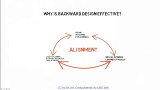 PDS - Aligning the Design: Course Mapping 101 - Part 1 of 4