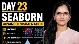 Day 24 – Advanced Visualization with Seaborn in Python 🔥 | Heatmap, Pairplot, Correlation Explained