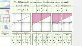 The Difference Between a Linear Equation and Linear Inequality (Two Variables)