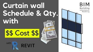 Curtain wall Schedule with Cost $$ | Revit Schedule and Quantities