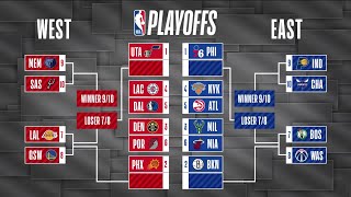 2021 NBA Playoffs Predictions/ Play-In Picks Included!