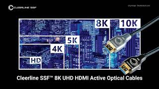 Resolutions with Cleerline SSF 8K HDMI Active Optical Cables