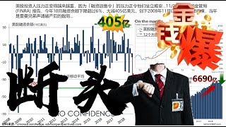 20181224（完整版）美國人口、債務與貨幣總覽!美股創紀錄的跌幅?   (金錢爆官方YouTube)