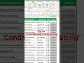 New Feature in Excel: Checkboxes
