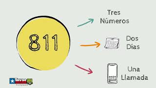 811 is Easy Video  Spanish