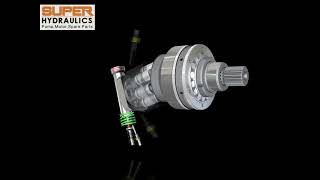 Rexroth A6VM107 A6VM160 Hydraulic Motor Animation